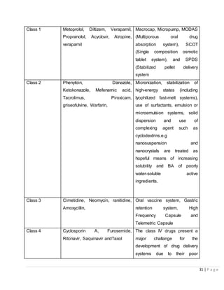 31 | P a g e
Class 1 Metoprolol, Diltizem, Verapamil,
Propranolol, Acyclovir, Atropine,
verapamil
Macrocap, Micropump, MODAS
(Multiporous oral drug
absorption system), SCOT
(Single composition osmotic
tablet system), and SPDS
(Stabilized pellet delivery
system
Class 2 Phenytoin, Danazole,
Ketokonazole, Mefenamic acid,
Tacrolimus, Piroxicam,
griseofulvine, Warfarin,
Micronization, stabilization of
high-energy states (including
lyophilized fast-melt systems),
use of surfactants, emulsion or
microemulsion systems, solid
dispersion and use of
complexing agent such as
cyclodextrins.e.g
nanosuspension and
nanocrystals are treated as
hopeful means of increasing
solubility and BA of poorly
water-soluble active
ingredients.
Class 3 Cimetidine, Neomycin, ranitidine,
Amoxycillin,
Oral vaccine system, Gastric
retention system, High
Frequency Capsule and
Telemetric Capsule
Class 4 Cyclosporin A, Furosemide,
Ritonavir, Saquinavir andTaxol
The class IV drugs present a
major challange for the
development of drug delivery
systems due to their poor
 