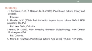 REFERENCE
• 1. Bhojwani, S. S., & Razdan, M. K. (1986). Plant tissue culture: theory and
practice.
Elsevier.
2. Razdan, M.K. (2000). An introduction to plant tissue culture. Oxford &IBH
publishing Co. Pvt.
Ltd. New Delhi, Calcutta.
3.Kumar, D. (2010). Plant breeding Biometry Biotechnology. New Central
Book Agency Pvt.
Ltd. Calcutta.
4. Misra, S. P. (2009). Plant tissue culture. Ane Books Pvt. Ltd. New Delhi.
29
 