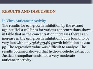 In vitro methods of screening of anticancer agents | PPTX