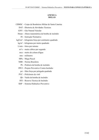 IN 007/DAT/CBMSC – Sistema Hidráulico Preventivo – TEXTO PARA CONSULTA PÚBLICA
ANEXO A
SIGLAS
CBMSC - Corpo de Bombeiros Militar de Santa Catarina
DAT - Diretoria de Atividades Técnicas
GNV - Gás Natural Veicular
Hman - Altura manométrica da bomba de incêndio
IN - Instrução Normativa
kgf/cm² - kilograma força por centímetro quadrado
kg/m² - kilograma por metro quadrado
L/min - litros por minuto
m³/s - metro cúbico por segundo
mca - metro de coluna d'água
mm - milímetro
MPa - Mega Pascal
NBR - Norma Brasileira
Pb - Potência da bomba de incêndio
PPCI - Projeto Preventivo Contra Incêndio
psi - libra força por polegada quadrada
PVC - Policloreto de vinil
Qb - Vazão da bomba de incêndio
RTI - Reserva Técnica de Incêndio
SHP - Sistema Hidráulico Preventivo
15/42
 