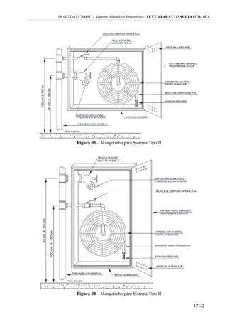 IN 007/DAT/CBMSC – Sistema Hidráulico Preventivo – TEXTO PARA CONSULTA PÚBLICA
Figura 03 – Mangotinho para Sistema Tipo II
Figura 04 – Mangotinho para Sistema Tipo II
17/42
 