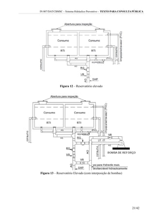 IN 007/DAT/CBMSC – Sistema Hidráulico Preventivo – TEXTO PARA CONSULTA PÚBLICA
Figura 12 – Reservatório elevado
Figura 13 – Reservatório Elevado (com interposição de bombas)
21/42
 
