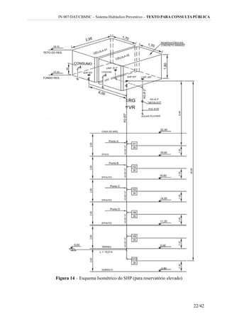 IN 007/DAT/CBMSC – Sistema Hidráulico Preventivo – TEXTO PARA CONSULTA PÚBLICA
Figura 14 – Esquema Isométrico do SHP (para reservatório elevado)
22/42
 