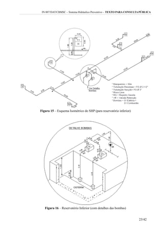 IN 007/DAT/CBMSC – Sistema Hidráulico Preventivo – TEXTO PARA CONSULTA PÚBLICA
Figura 15 – Esquema Isométrico do SHP (para reservatório inferior)
Figura 16 – Reservatório Inferior (com detalhes das bombas)
23/42
 