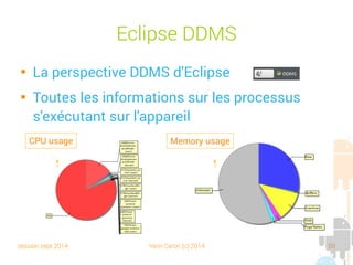 session sept 2014 Yann Caron (c) 2014 50
Eclipse DDMS

La perspective DDMS d'Eclipse

Toutes les informations sur les processus
s'exécutant sur l'appareil
CPU usage Memory usage
 