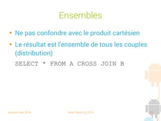 session sept 2014 Yann Caron (c) 2014 20
CRUD - SQL98

Create :
➔ INSERT INTO Books (title, isbn, nbPage) VALUES
(“Croc blanc”, “2010034031”, 248)

Read :
➔ SELECT * FROM Books WHERE title = “Croc blanc”

Update :
➔ UPDATE Books SET nbPage = 248 WHERE title = “Croc
blanc”

Delete :
➔ DELETE FROM Books WHERE title = “Croc blanc”
 