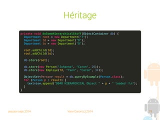 session sept 2014 Yann Caron (c) 2014 78
Performances

Réalisé par Versant, sur un graph complexe
d'objets et un héritage de 5 niveaux
 