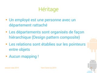 session sept 2014 Yann Caron (c) 2014 79
Nos POJO

L'ID n'est plus
nécessaire :
relations basées sur
les pointeurs

Réduit à sa plus
simple expression
public class Book {
// attributes
private String title;
private String isbn;
private int nbPage;
// accessors
public String getTitle() {
return title;
}
public void setTitle(String title) {
this.title = title;
}
// etc.
// constructor ….
// toString ….
 