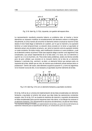 a b c
d
prim act
sl
Fig. 3.18: ídem fig. 3.17(b), izquierda, con gestión del espacio libre.
La representación resultante presenta todavía un problema más: al insertar y borrar
elementos es necesario modificar el encadenamiento del elemento anterior al distinguido.
Actualmente, la única manera de encontrar el elemento anterior al actual es recorrer la lista
desde el inicio hasta llegar al elemento en cuestión, por lo que la inserción y la supresión
tendrían un coste temporal lineal. La solución obvia consiste en no tener un apuntador al
elemento actual, sino al anterior al actual y, así, tanto la inserción como la supresión tendrán
un coste constante. De todos modos, esta modificación introduce un nuevo problema: ¿cuál
es el elemento anterior al primero? Este caso especial obliga a escribir unos algoritmos más
complicados, que actúan dependiendo de si la lista está o no vacía, de si el elemento a
suprimir es o no es el primero, etc. Para evitar estos problemas, existe una técnica sencilla
pero de gran utilidad, que consiste en la inclusión dentro de la lista de un elemento
fantasma o centinela (ing., sentinel ), es decir, un elemento ficticio que siempre está a la
izquierda de la lista, desde que se crea, de manera que el elemento actual siempre tiene un
predecesor5
. Dentro del vector, este elemento ocupará la posición 0, y como los algoritmos
no lo moverán nunca de sitio, no es necesario un apuntador al primer elemento de la lista.
a b c
d
ant
sl
Fig. 3.19: ídem fig. 3.18, con un elemento fantasma y apuntador al anterior.
En la fig. 3.20 se da un universo de implementación de las listas encadenadas con elemento
fantasma y apuntador al anterior del actual, que deja todas las operaciones constantes
excepto crea. En la fig. 3.21 se muestra la mecánica de inserción y supresión de elementos
en listas encadenadas (para que los esquemas sean más claros, no se dibujan los vectores ni
el elemento fantasma, sino directamente la secuencia de elementos y la pila de sitios libres).
1 4 8 Estructuras de datos. Especificación, diseño e implementación
__________________________________________________________________________________
5
Es importante distinguir el modelo y la implementación de las listas, ya que la técnica del fantasma es
totalmente irrelevante para la especificación del tipo y, en consecuencia, para sus usuarios.
© Los autores, 1998; © Edicions UPC, 1998.
 