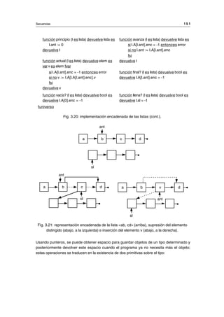 función principio (l es lista) devuelve lista es función avanza (l es lista) devuelve lista es
l.ant := 0 si l.A[l.ant].enc = -1 entonces error
devuelve l si no l.ant := l.A[l.ant].enc
fsi
función actual (l es lista) devuelve elem es devuelve l
var v es elem fvar
si l.A[l.ant].enc = -1 entonces error función final? (l es lista) devuelve bool es
si no v := l.A[l.A[l.ant].enc].v devuelve l.A[l.ant].enc = -1
fsi
devuelve v
función vacía? (l es lista) devuelve bool es función llena? (l es lista) devuelve bool es
devuelve l.A[0].enc = -1 devuelve l.sl = -1
funiverso
Fig. 3.20: implementación encadenada de las listas (cont.).
ant
sl
a b c d
ant
sl
a b c d
sl
ant
a b v d
Fig. 3.21: representación encadenada de la lista <ab, cd> (arriba), supresión del elemento
distingido (abajo, a la izquierda) e inserción del elemento v (abajo, a la derecha).
Usando punteros, se puede obtener espacio para guardar objetos de un tipo determinado y
posteriormente devolver este espacio cuando el programa ya no necesita más el objeto;
estas operaciones se traducen en la existencia de dos primitivas sobre el tipo:
Secuencias 1 5 1
__________________________________________________________________________________
© Los autores, 1998; © Edicions UPC, 1998.
 