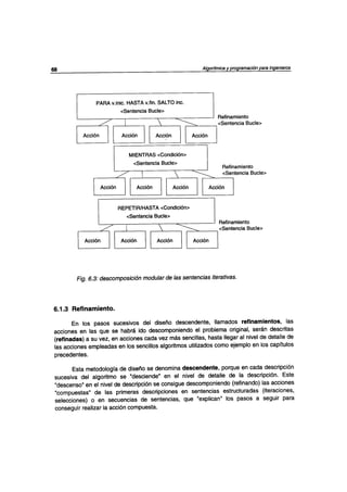 © Los autores, 2000; © Edicions UPC, 2000.
 