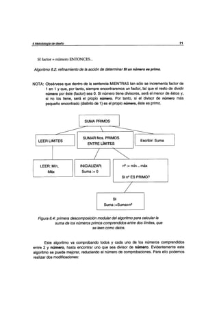© Los autores, 2000; © Edicions UPC, 2000.
 