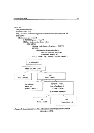 © Los autores, 2000; © Edicions UPC, 2000.
 