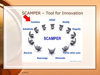 01/03/15
SCAMPER – Tool for Innovation
 