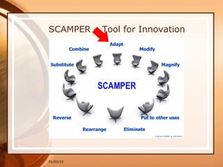 01/03/15
SCAMPER – Tool for Innovation
 
