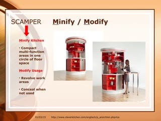 01/03/15
SCAMPER Minify / Modify
Minify Kitchen
• Compact
multi-function
areas in one
circle of floor
space
Modify Usage
• Revolve work
areas
• Conceal when
not used
http://www.cleverkitchen.com/englisch/p_ansichten.php#zs
 