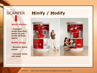 01/03/15
SCAMPER Minify / Modify
Minify Kitchen
• Compact
multi-function
areas in one
circle of floor
space
Modify Usage
• Revolve work
areas
• Conceal when
not used
http://www.cleverkitchen.com/englisch/p_ansichten.php#zs
 