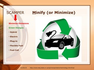 01/03/15
SCAMPER
Minimize Emissions
Green Designs
• Hybrid
• Electric
• Plug-in
• Flexible Fuel
• Fuel Cell
http://www.deq.state.or.us/aq/transportation/technology.htm#hyb
Minify (or Minimize)
 