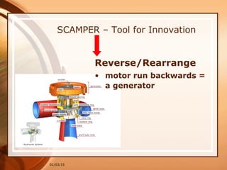 01/03/15
SCAMPER – Tool for Innovation
Reverse/Rearrange
• motor run backwards =
a generator
 
