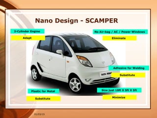 01/03/15
Adhesive for Welding
Nano Design - SCAMPER
Plastic for Metal
2-Cylinder Engine No Air-bag / AC / Power Windows
Size just 10ft X 5ft X 5ft
Adapt
Substitute
Eliminate
Substitute
Minimize
 