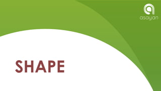 DIFERENCES BETWEEN TYPES OF AVOCADO