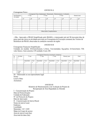 ANEXO II-A
Cronograma Físico:
Cronograma Físico (Implantação / Manutenção / Monitoramento e Avaliação)
Ano/Semestre
Atividades
1º Ano 2º Ano 3º Ano Demais anos
1º 2º 1º 2º 1º 2º 1º 2º
Observações Complementares
- Obs.: Aprovado o PRAD Simplificado pelo IBAMA, o interessado terá até 90 (noventa) dias de
prazo para dar início às atividades previstas no Cronograma de Execução constante dos Termos de
Referência do PRAD, observadas as condições sazonais da região.
ANEXO II-B
Cronograma Financeiro Simplificado:
Unidades de medida: H/h-hora/homem; L-litros; Ton-toneladas; Kg-quilos; h/t-hora/trator; VB-
valor básico; Amo-amostra; UN-unidade; Custo: R$
Cronograma Financeiro (orçamento e despesas)
Ite
m
Atividad
e
1º ano 2° ano 3° ano Demais anos Total
Quantidad
e
Cust
o
Quantidad
e
Cust
o
Quantidad
e
Cust
o
Quantidad
e
Cust
o
Quantidad
e
Custo
Custo
total
IX – Interessado ou seu representante legal
Nome:
Local e Data:
Assinatura:
ANEXO III
Relatório de Monitoramento e de Avaliação de Projeto de
Recuperação de Área Degradada ou Alterada
I – Caracterização do Projeto
Data da Protocolização:
Unidade da Federação:
Nº. do Protocolo do Projeto:
Data da Aprovação:
II – Caracterização do Imóvel Rural
Nome do imóvel rural:
Endereço:
Localidade:
Município / UF / CEP:
Mapa ou Croqui de acesso:
Área do imóvel rural (ha):
Área total do dano (ha):
 