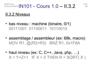 codage en java: cours et exemples pratiques | PPT