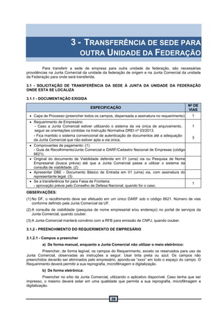 26
3 - TRANSFERÊNCIA DE SEDE PARA
OUTRA UNIDADE DA FEDERAÇÃO
Para transferir a sede de empresa para outra unidade da federação, são necessárias
providências na Junta Comercial da unidade da federação de origem e na Junta Comercial da unidade
da Federação para onde será transferida.
3.1 - SOLICITAÇÃO DE TRANSFERÊNCIA DA SEDE À JUNTA DA UNIDADE DA FEDERAÇÃO
ONDE ESTA SE LOCALIZA
3.1.1 - DOCUMENTAÇÃO EXIGIDA
ESPECIFICAÇÃO
No
DE
VIAS
 Capa de Processo (preencher todos os campos, dispensada a assinatura no requerimento) 1
 Requerimento de Empresário
- Caso a Junta Comercial estiver utilizando o sistema da via única de arquivamento,
seguir as orientações contidas na Instrução Normativa DREI nº 03/2013.
1
- Fica mantido o sistema convencional de autenticação de documentos até a adequação
da Junta Comercial que não estiver apta a via única.
3
 Comprovantes de pagamento: (1)
- Guia de Recolhimento/Junta Comercial e DARF/Cadastro Nacional de Empresas (código
6621).
 Original do documento de Viabilidade deferida em 01 (uma) via ou Pesquisa de Nome
Empresarial (busca prévia) até que a Junta Comercial passe a utilizar o sistema da
consulta de viabilidade. (2)
 Apresentar DBE - Documento Básico de Entrada em 01 (uma) via, com assinatura do
representante legal. (3)
 Se a transferência for para Faixa de Fronteira:
- aprovação prévia pelo Conselho de Defesa Nacional, quando for o caso.
1
OBSERVAÇÕES:
(1) No DF, o recolhimento deve ser efetuado em um único DARF sob o código 6621. Número de vias
conforme definido pela Junta Comercial da UF.
(2) A consulta de viabilidade (pesquisa de nome empresarial e/ou endereço) no portal de serviços da
Junta Comercial, quando couber.
(3) A Junta Comercial manterá convênio com a RFB para emissão de CNPJ, quando couber.
3.1.2 - PREENCHIMENTO DO REQUERIMENTO DE EMPRESÁRIO
3.1.2.1 - Campos a preencher
a) De forma manual, enquanto a Junta Comercial não utilizar o meio eletrônico:
Preencher, de forma legível, os campos do Requerimento, exceto os reservados para uso da
Junta Comercial, observadas as instruções a seguir. Usar tinta preta ou azul. Os campos não
preenchidos deverão ser eliminados pelo empresário, apondo-se “xxxx” em todo o espaço do campo. O
Requerimento deverá permitir a sua reprografia, microfilmagem e digitalização.
b) De forma eletrônica:
Preencher no sítio da Junta Comercial, utilizando o aplicativo disponível. Caso tenha que ser
impresso, o mesmo deverá estar em uma qualidade que permita a sua reprografia, microfilmagem e
digitalização.
 