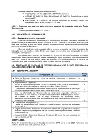 27
Observar o seguinte em relação aos campos abaixo:
 CÓDIGO DO ATO: 002 e DESCRIÇÃO DO ATO: Alteração;
 CÓDIGO DO EVENTO: 038 e DESCRIÇÃO DO EVENTO: Transferência de sede
para outra UF;
 ENDEREÇO DA EMPRESA: os campos referentes ao endereço devem ser
preenchidos com o NOVO ENDEREÇO da sede.
3.1.2.2 - Atividades cujo exercício pelo empresário depende de aprovação prévia por Órgão
Governamental
Vide Instrução Normativa DREI no 14/2013.
3.1.3 - ORIENTAÇÕES E PROCEDIMENTOS
3.1.3.1 - Busca prévia do nome empresarial
Antes de dar entrada na documentação, é recomendável requerer a consulta de viabilidade do
Nome Empresarial ou Pesquisa de Nome Empresarial à Junta Comercial da unidade da federação para
onde será transferida a sede, para evitar sustação do registro naquela Junta Comercial por colidência
com nome empresarial já protegido.
Havendo colidência, será necessário alterar o nome empresarial na Junta da unidade da
federação onde se localiza a sede. Neste caso, seguir as instruções para composição do nome
empresarial em “Inscrição”.
Não sendo feita a consulta de viabilidade ou a pesquisa de nome empresarial e havendo
colidência na Junta Comercial da outra unidade da federação, depois de deferido o ato de transferência
pela Junta Comercial da sede anterior, deverá ser arquivado, concomitantemente com a Inscrição de
transferência de sede, novo Requerimento com a mudança do nome empresarial.
3.2 - SOLICITAÇÃO DE INSCRIÇÃO DE TRANSFERÊNCIA DA SEDE À JUNTA COMERCIAL DA
UNIDADE DA FEDERAÇÃO DE DESTINO
3.2.1 - DOCUMENTAÇÃO EXIGIDA
ESPECIFICAÇÃO
No
DE
VIAS
 Capa de Processo (preencher todos os campos, dispensada a assinatura no
requerimento).
1
 Requerimento de Empresário
- Caso a Junta Comercial estiver utilizando o sistema da via única de arquivamento,
seguir as orientações contidas na Instrução Normativa DREI nº 03/2013.
1
- Fica mantido o sistema convencional de autenticação de documentos até a adequação
da Junta Comercial que não estiver apta a utilizar a via única.
3
 Uma via chancelada do Requerimento de Empresário arquivada, referente à
transferência da sede efetuada na Junta Comercial da Unidade da Federação de origem;
ou Certidão de Inteiro Teor ou cópia autenticada do documento acima;
ou Certidão Simplificada indicando a transferência de sede como último ato arquivado e
indicando o novo endereço. 1
 Comprovantes de pagamento: (1)
- Guia de Recolhimento/Junta Comercial e DARF/Cadastro Nacional de Empresas
(código 6621).
 Original do documento de consulta de Viabilidade deferida em 01 (uma) via ou Pesquisa
de Nome Empresarial (busca prévia) até que a Junta Comercial passe a utilizar o sistema
da viabilidade. (2)
 Apresentar DBE - Documento Básico de Entrada em 01 (uma) via, com assinatura do
representante legal. (3)
OBSERVAÇÕES:
(1) No DF, o recolhimento deve ser efetuado em um único DARF sob o código 6621. Número de vias
conforme definido pela Junta Comercial da UF.
 
