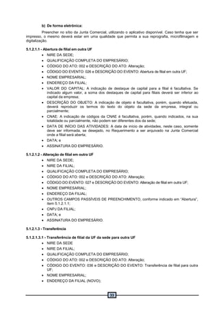 33
b) De forma eletrônica:
Preencher no sítio da Junta Comercial, utilizando o aplicativo disponível. Caso tenha que ser
impresso, o mesmo deverá estar em uma qualidade que permita a sua reprografia, microfilmagem e
digitalização.
5.1.2.1.1 - Abertura de filial em outra UF
 NIRE DA SEDE;
 QUALIFICAÇÃO COMPLETA DO EMPRESÁRIO;
 CÓDIGO DO ATO: 002 e DESCRIÇÃO DO ATO: Alteração;
 CÓDIGO DO EVENTO: 026 e DESCRIÇÃO DO EVENTO: Abertura de filial em outra UF;
 NOME EMPRESARIAL;
 ENDEREÇO DA FILIAL;
 VALOR DO CAPITAL: A indicação de destaque de capital para a filial é facultativa. Se
indicado algum valor, a soma dos destaques de capital para filiais deverá ser inferior ao
capital da empresa;
 DESCRIÇÃO DO OBJETO: A indicação de objeto é facultativa, porém, quando efetuada,
deverá reproduzir os termos do texto do objeto da sede da empresa, integral ou
parcialmente;
 CNAE: A indicação de códigos da CNAE é facultativa, porém, quando indicados, na sua
totalidade ou parcialmente, não podem ser diferentes dos da sede;
 DATA DE INÍCIO DAS ATIVIDADES: A data de início de atividades, neste caso, somente
deve ser informada, se desejado, no Requerimento a ser arquivado na Junta Comercial
onde a filial será aberta;
 DATA; e
 ASSINATURA DO EMPRESÁRIO.
5.1.2.1.2 - Alteração de filial em outra UF
 NIRE DA SEDE;
 NIRE DA FILIAL;
 QUALIFICAÇÃO COMPLETA DO EMPRESÁRIO;
 CÓDIGO DO ATO: 002 e DESCRIÇÃO DO ATO: Alteração;
 CÓDIGO DO EVENTO: 027 e DESCRIÇÃO DO EVENTO: Alteração de filial em outra UF;
 NOME EMPRESARIAL;
 ENDEREÇO DA FILIAL;
 OUTROS CAMPOS PASSÍVEIS DE PREENCHIMENTO, conforme indicado em “Abertura”,
item 5.1.2.1.1;
 CNPJ DA FILIAL;
 DATA; e
 ASSINATURA DO EMPRESÁRIO.
5.1.2.1.3 - Transferência
5.1.2.1.3.1 - Transferência de filial da UF da sede para outra UF
 NIRE DA SEDE
 NIRE DA FILIAL;
 QUALIFICAÇÃO COMPLETA DO EMPRESÁRIO;
 CÓDIGO DO ATO: 002 e DESCRIÇÃO DO ATO: Alteração;
 CÓDIGO DO EVENTO: 036 e DESCRIÇÃO DO EVENTO: Transferência de filial para outra
UF;
 NOME EMPRESARIAL;
 ENDEREÇO DA FILIAL (NOVO);
 