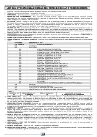 54
INSTRUÇÕES DE PREENCHIMENTO DO REQUERIMENTO DE EMPRESÁRIO
LEIA COM ATENÇÃO ESTAS INSTRUÇÕES, ANTES DE INICIAR O PREENCHIMENTO.
1 - Preencher o formulário em quatro vias legíveis, à máquina ou à mão, com letra de forma, sem rasura.
2 - Não preencher os campos destinados a uso da Junta Comercial.
3 - ESTADO CIVIL – Declarar se é solteiro, casado, viúvo, separado judicialmente ou divorciado.
4 - REGIME DE BENS DO EMPRESÁRIO – Se o empresário for casado, declarar o regime de bens (comunhão parcial, comunhão universal,
participação final nos aquestos, separação de bens). A alteração do regime de bens depende de autorização judicial em pedido motivado de
ambos os cônjuges, a qual deverá instruir o processo.
5 - IDENTIDADE – Indicar o número, a sigla do órgão expedidor e a sigla da respectiva unidade da federação mencionados no documento de
identidade. São aceitos como documento de identidade: cédula de identidade, certificado de reservista, cart eira de identidade profissional,
Carteira de Trabalho e Previdência Social ou carteira nacional de habilitação (modelo com base na Lei nº 9.503, de 23/9/97). Se o titular
for estrangeiro, é exigida carteira de identidade de estrangeiro, com visto permanente.
6 - EMANCIPADO POR - Caso o titular seja menor de 18 e maior de 16 anos, emancipado, deverá indicar a forma de emancipação e arquivá-la em
separado, a qual deverá ser anteriormente averbada no Registro Civil. São hipóteses de emancipação: casamento; ato judicial; concessão dos
pais; colação de grau em curso de ensino superior; exercício de emprego público efetivo; estabelecimento civil ou comercial, ou pela existência de
relação de emprego, desde que em função deles, o menor com 16 anos completos tenha economia própria.
7 - DECLARAÇÃO (de desimpedimento para exercer atividade empresária e de que não possui outra inscrição de empresário) e REQUERIMENTO -
Complementar o nome da Junta Comercial.
8 - CÓDIGO DO ATO E DESCRIÇÃO DO ATO - Preencher com o código e com a descrição do ato que está sendo praticado, conforme tabela abaixo.
9 - CÓDIGO DO EVENTO E DESCRIÇÃO DO EVENTO - Preencher com o código e com a descrição do evento que está contido no ATO, conforme tabela
abaixo.
CÓDIGO DO
ATO / EVENTO
DESCRIÇÃO DO ATO
DESCRIÇÃO DO EVENTO
080 INSCRIÇÃO
002 ALTERAÇÃO
020 ALTERAÇÃO DE NOME EMPRESARIAL
021 ALTERAÇÃO DE DADOS (EXCETO NOME EMPRESARIAL)
022 ALTERAÇÃO DE DADOS E DE NOME EMPRESARIAL
023 ABERTURA DE FILIAL NA UF DA SEDE
024 ALTERAÇÃO DE FILIAL NA UF DA SEDE
025 EXTINÇÃO DE FILIAL NA UF DA SEDE
026 ABERTURA DE FILIAL EM OUTRA UF
027 ALTERAÇÃO DE FILIAL EM OUTRA UF
028 EXTINÇÃO DE FILIAL EM OUTRA UF
029 ABERTURA DE FILIAL COM SEDE EM OUTRA UF
030 ALTERAÇÃO DE FILIAL COM SEDE EM OUTRA UF
031 EXTINÇÃO DE FILIAL COM SEDE EM OUTRA UF
032 ABERTURA DE FILIAL EM OUTRO PAÍS
033 ALTERAÇÃO DE FILIAL EM OUTRO PAÍS
034 EXTINÇÃO DE FILIAL EM OUTRO PAÍS
036 TRANSFERÊNCIA DE FILIAL PARA OUTRA UF
037 INSCRIÇÃO DE TRANSFERÊNCIA DE FILIAL DE OUTRA UF
038 TRANSFERÊNCIA DE SEDE PARA OUTRA UF
039 INSCRIÇÃO DE TRANSFERÊNCIA DE SEDE DE OUTRA UF
048 RERRATIFICAÇÃO
052 REATIVAÇÃO
961 AUTORIZAÇÃO DE TRANSFERÊNCIA DE TITULARIDADE POR SUCESSÃO
003 EXTINÇÃO
150 PROTEÇÃO DE NOME EMPRESARIAL
151 ALTERAÇÃO DE PROTEÇÃO DE NOME EMPRESARIAL
152 CANCELAMENTO DA PROTEÇÃO DE NOME EMPRESARIAL
EXEMPLO:
CÓDIGO DO ATO DESCRIÇÃO DO ATO CÓDIGO DO EVENTO DESCRIÇÃO DO EVENTO
002 ALTERAÇÃO 020 ALTERAÇÃO DE NOME EMPRESARIAL
10 - NOME EMPRESARIAL – Indicar o nome completo ou abreviado do empresário, aditando, se quiser, designação mais precisa de sua pessoa
(apelido ou nome como é mais conhecido) ou gênero de negócio, que deve constar do objeto. Não pode ser abreviado o último sobrenome, nem
ser excluído qualquer dos componentes do nome. Não constituem sobrenome e não podem ser abreviados: FILHO, JÚNIOR, NETO, SOBRINHO
etc., que indicam uma ordem ou relação de parentesco.
11 - CÓDIGO DE ATIVIDADE ECONÔMICA - Preencher com o código correspondente a cada atividade descrita no OBJETO, conforme a tabela de
Classificação Nacional de Atividades Econômicas – CNAE. Ordenar os códigos das atividades indicando a principal e as secundárias. A atividade
principal corresponde àquela que proporciona maior receita esperada (quando da inscrição) ou realizada (quando da alteração).
12 - DESCRIÇÃO DO OBJETO - Descrever o objeto (atividades a serem exercidas), de forma precisa e detalhada, indicando o gênero e a espécie do
negócio. Não podem ser inseridos termos estrangeiros na descrição das atividades, exceto quando não houver termo correspondente em
português. O objeto não poderá ser ilícito, contrário aos bons costumes ou à ordem pública. No caso de filial, vide orientação no Manual de Atos
de Registro de Empresário.
13 - DATA DE INÍCIO DAS ATIVIDADES - Preencher com a data prevista para o início das atividades a qual não poderá ser anterior à data da
assinatura do Requerimento de Empresário. Se o Requerimento de Empresário for protocolado na Junta Comercial após 30 dias da data da sua
assinatura pelo empresário, a data da Inscrição será considerada a data do deferimento do Requerimento pela Junta Comercial e, nesse caso, a
data de início de atividades não poderá ser anterior a essa. No caso dos eventos 029, 037 e 039, vide orientação no Manual de Atos de Registro
de Empresário.
14 - ASSINATURA DA FIRMA PELO EMPRESÁRIO – Deverá ser aposta a assinatura da firma de acordo com o nome da empresa indicado no
campo nome empresarial.
15 - DATA DA ASSINATURA – Indicar dia, mês e ano em que o Requerimento foi assinado.
16 - ASSINATURA DO EMPRESÁRIO – A assinatura deve ser a que o empresário, ou no caso de incapaz autorizado judicialmente a continuar a empresa, e seu
assistente ou representante ou gerente usa normalmente para o nome civil.
 