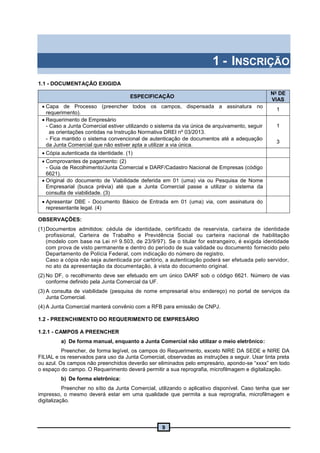 9
1 - INSCRIÇÃO
1.1 - DOCUMENTAÇÃO EXIGIDA
ESPECIFICAÇÃO
No
DE
VIAS
 Capa de Processo (preencher todos os campos, dispensada a assinatura no
requerimento).
1
 Requerimento de Empresário
- Caso a Junta Comercial estiver utilizando o sistema da via única de arquivamento, seguir
as orientações contidas na Instrução Normativa DREI nº 03/2013.
1
- Fica mantido o sistema convencional de autenticação de documentos até a adequação
da Junta Comercial que não estiver apta a utilizar a via única.
3
 Cópia autenticada da identidade. (1)
 Comprovantes de pagamento: (2)
- Guia de Recolhimento/Junta Comercial e DARF/Cadastro Nacional de Empresas (código
6621).
 Original do documento de Viabilidade deferida em 01 (uma) via ou Pesquisa de Nome
Empresarial (busca prévia) até que a Junta Comercial passe a utilizar o sistema da
consulta de viabilidade. (3)
 Apresentar DBE - Documento Básico de Entrada em 01 (uma) via, com assinatura do
representante legal. (4)
OBSERVAÇÕES:
(1) Documentos admitidos: cédula de identidade, certificado de reservista, carteira de identidade
profissional, Carteira de Trabalho e Previdência Social ou carteira nacional de habilitação
(modelo com base na Lei no 9.503, de 23/9/97). Se o titular for estrangeiro, é exigida identidade
com prova de visto permanente e dentro do período de sua validade ou documento fornecido pelo
Departamento de Polícia Federal, com indicação do número de registro.
Caso a cópia não seja autenticada por cartório, a autenticação poderá ser efetuada pelo servidor,
no ato da apresentação da documentação, à vista do documento original.
(2) No DF, o recolhimento deve ser efetuado em um único DARF sob o código 6621. Número de vias
conforme definido pela Junta Comercial da UF.
(3) A consulta de viabilidade (pesquisa de nome empresarial e/ou endereço) no portal de serviços da
Junta Comercial.
(4) A Junta Comercial manterá convênio com a RFB para emissão de CNPJ.
1.2 - PREENCHIMENTO DO REQUERIMENTO DE EMPRESÁRIO
1.2.1 - CAMPOS A PREENCHER
a) De forma manual, enquanto a Junta Comercial não utilizar o meio eletrônico:
Preencher, de forma legível, os campos do Requerimento, exceto NIRE DA SEDE e NIRE DA
FILIAL e os reservados para uso da Junta Comercial, observadas as instruções a seguir. Usar tinta preta
ou azul. Os campos não preenchidos deverão ser eliminados pelo empresário, apondo-se “xxxx” em todo
o espaço do campo. O Requerimento deverá permitir a sua reprografia, microfilmagem e digitalização.
b) De forma eletrônica:
Preencher no sítio da Junta Comercial, utilizando o aplicativo disponível. Caso tenha que ser
impresso, o mesmo deverá estar em uma qualidade que permita a sua reprografia, microfilmagem e
digitalização.
 