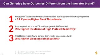 Mitigate High Thrombotic Risk in ACS patients.pptx