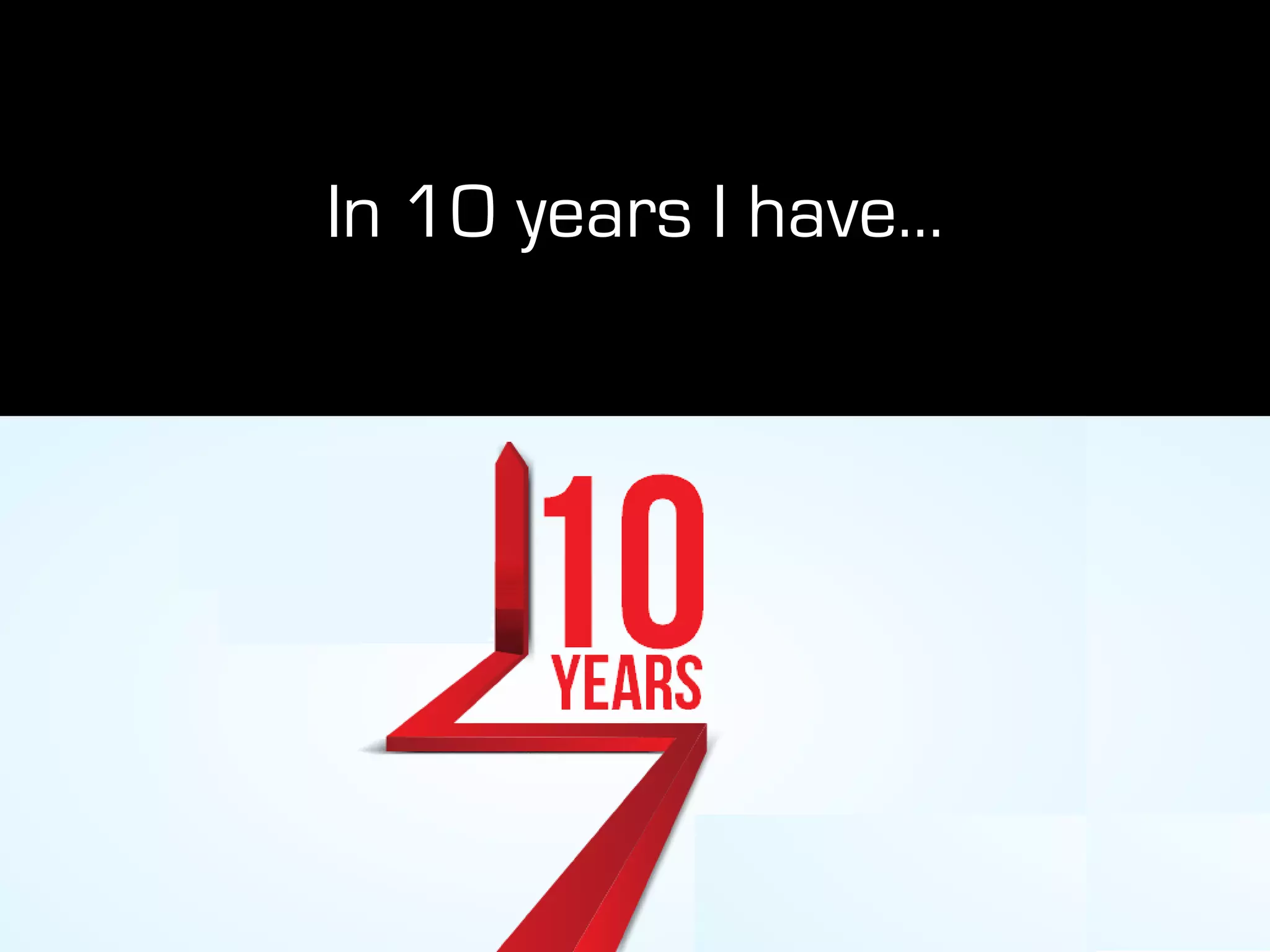 In 10 years I have…