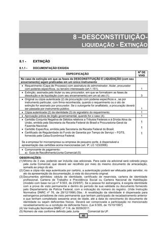 8 –DESCONSTITUIÇÃO-
                                              LIQUIDAÇÃO - EXTINÇÃO


8.1 -      EXTINÇÃO
8.1.1 -    DOCUMENTAÇÃO EXIGIDA
                                                                                                 o
                                                                                                N DE
                                      ESPECIFICAÇÃO
                                                                                                VIAS
 No caso de extinção em que as fases de DESCONSTITUIÇÃO E LIQUIDAÇÃO (com seu
 encerramento) sejam praticadas em um único instrumento
   Requerimento (Capa de Processo) com assinatura do administrador, titular, procurador
    com poderes específicos, ou terceiro interessado (art.1.151).                                 1
   Extinção, assinada pelo titular ou seu procurador, em que se formalizem as fases de
    dissolução e de liquidação (com seu encerramento) em um só ato (1).                           3
   Original ou cópia autenticada (2) de procuração com poderes específicos e , se por
    instrumento particular, com firma reconhecida, quando o requerimento ou o ato de
    extinção for assinado por procurador. Se o outorgante for analfabeto, a procuração deverá
    ser passada por instrumento público.                                                          1
   Cópia autenticada (2) da identidade (3) do signatário do requerimento.                        1
   Aprovação prévia de órgão governamental, quando for o caso (4).                               1
   Certidão Conjunta Negativa de Débitos relativos a Tributos Federais e à Dívida Ativa da
    União, emitida pela Secretaria da Receita Federal do Brasil e Procuradoria-Geral da           1
    Fazenda Nacional;
   Certidão Específica, emitida pela Secretaria da Receita Federal do Brasil;                    1
   Certificado de Regularidade do Fundo de Garantia por Tempo de Serviço – FGTS,                 1
    fornecido pela Caixa Econômica Federal;

  Se a empresa for microempresa ou empresa de pequeno porte, é dispensável a
  apresentação das certidões acima mencionadas (art. 9º, LC 123/2006).
   Comprovante de pagamento:
    a) Guia de Recolhimento/Junta Comercial (5)
OBSERVAÇÕES:
(1) Mínimo de 3 vias, podendo ser incluída vias adicionais. Para cada via adicional será cobrado preço
    pela Junta Comercial, que deverá ser recolhido por meio do mesmo documento de arrecadação,
    somado ao preço do ato.
(2) Caso a cópia não seja autenticada por cartório, a autenticação poderá ser efetuada pelo servidor, no
    ato da apresentação da documentação, à vista do documento original.
(3) Documentos admitidos: cédula de identidade, certificado de reservista, carteira de identidade
    profissional, Carteira de Trabalho e Previdência Social ou Carteira Nacional de Habilitação
                               o
    (modelo com base na Lei n 9.503, de 23/9/97). Se a pessoa for estrangeira, é exigida identidade
    com a prova de visto permanente e dentro do período de sua validade ou documento fornecido
    pelo Departamento de Polícia Federal, com a indicação do número do registro . (Vide Instrução
    Normativa DNRC nº 76, de 28/12/1998).Obs.: A revalidação da identidade é dispensada para
    estrangeiros portadores de visto permanente que tenham participado de recadastramento anterior
    e que tenham completado sessenta anos de idade, até a data do vencimento do documento de
    identidade ou sejam deficientes físicos. Deverá ser comprovada a participação no mencionado
    recadastramento ou a condição de deficiente físico. (Lei 9.505, de 15/10/1997)
(4) Ver Instrução Normativa DNRC nº 114, de 30/09/2011.
(5) Número de vias conforme definido pela Junta         Comercial da UF.
                                                  40
 