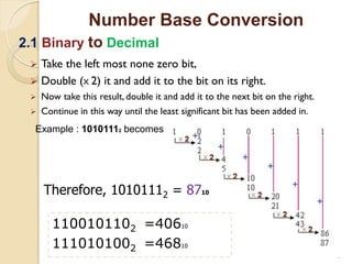 24
 Take the left most none zero bit,
 Double (X 2) it and add it to the bit on its right.
 Now take this result, double it and add it to the next bit on the right.
 Continue in this way until the least significant bit has been added in.
Number Base Conversion
2.1 Binary to Decimal
Example : 10101112 becomes
Therefore, 10101112 = 8710
1100101102 =40610
1110101002 =46810
 