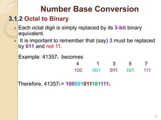 28
Number Base Conversion
3.1.2 Octal to Binary
 Each octal digit is simply replaced by its 3-bit binary
equivalent.
 It is important to remember that (say) 3 must be replaced
by 011 and not 11.
Example: 413578 becomes
4 1 3 5 7
100 001 011 101 111
Therefore, 413578 = 1000010111011112
 
