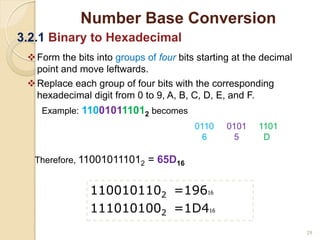 29
Number Base Conversion
3.2.1 Binary to Hexadecimal
1100101102 =19616
1110101002 =1D416
Form the bits into groups of four bits starting at the decimal
point and move leftwards.
Replace each group of four bits with the corresponding
hexadecimal digit from 0 to 9, A, B, C, D, E, and F.
Example: 110010111012 becomes
0110 0101 1101
6 5 D
Therefore, 110010111012 = 65D16
 