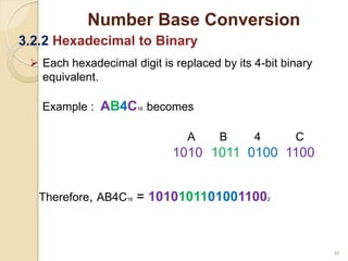 30
Number Base Conversion
3.2.2 Hexadecimal to Binary
 Each hexadecimal digit is replaced by its 4-bit binary
equivalent.
Example : AB4C16 becomes
A B 4 C
1010 1011 0100 1100
Therefore, AB4C16 = 10101011010011002
 