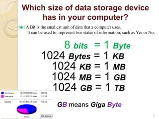 Which size of data storage device
has in your computer?
8 bits = 1 Byte
1024 Bytes = 1 KB
1024 KB = 1 MB
1024 MB = 1 GB
1024 GB = 1 TB
GB means Giga Byte
6
bit: A Bit is the smallest unit of data that a computer uses.
It can be used to represent two states of information, such as Yes or No.
 