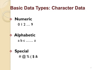 Basic Data Types: Character Data
7
 Numeric
0 1 2 … 9
 Alphabetic
a b c …… z
 Special
# @ % ( $ &
 