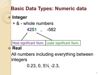 Basic Data Types: Numeric data
8
 Integer
+ & - whole numbers
4251 , -582
 Real
All numbers including everything between
integers
0.23, 0, 5½, -2.3,
Least significant Num.
Most significant Num.
 