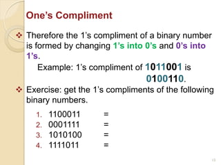 12
One’s Compliment
 Therefore the 1’s compliment of a binary number
is formed by changing 1’s into 0’s and 0’s into
1’s.
Example: 1’s compliment of 1011001 is
0100110.
 Exercise: get the 1’s compliments of the following
binary numbers.
1. 1100011 = 0011100
2. 0001111 = 1110000
3. 1010100 = 0101011
4. 1111011 = 0000100
 