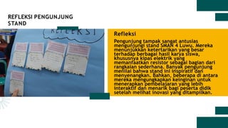 REFLEKSI PENGUNJUNG
STAND
Refleksi
Pengunjung tampak sangat antusias
mengunjungi stand SMAN 4 Luwu. Mereka
menunjukkan ketertarikan yang besar
terhadap berbagai hasil karya siswa,
khususnya kipas elektrik yang
memanfaatkan resistor sebagai bagian dari
rangkaian sederhana. Banyak pengunjung
menilai bahwa stand ini inspiratif dan
menyenangkan. Bahkan, beberapa di antara
mereka mengungkapkan keinginan untuk
menerapkan pembelajaran yang lebih
interaktif dan menarik bagi peserta didik
setelah melihat inovasi yang ditampilkan.
 