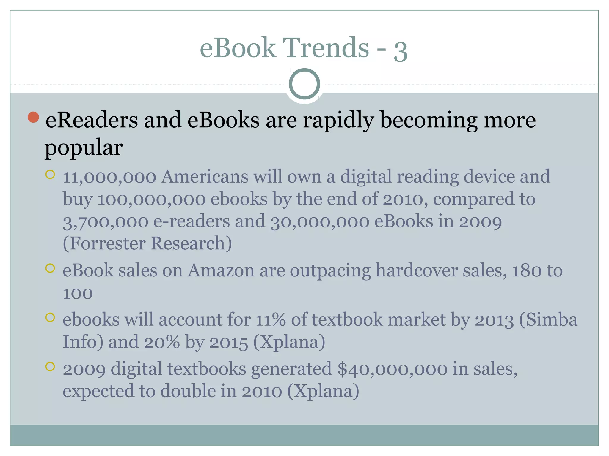 eBook Trends - 3

eReaders and eBooks are rapidly becoming more
 popular
    11,000,000 Americans will own a digital reading device and
     buy 100,000,000 ebooks by the end of 2010, compared to
     3,700,000 e-readers and 30,000,000 eBooks in 2009
     (Forrester Research)
    eBook sales on Amazon are outpacing hardcover sales, 180 to
     100
    ebooks will account for 11% of textbook market by 2013 (Simba
     Info) and 20% by 2015 (Xplana)
    2009 digital textbooks generated $40,000,000 in sales,
     expected to double in 2010 (Xplana)
 