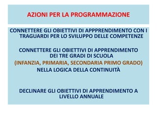AZIONI PER LA PROGRAMMAZIONE
CONNETTERE GLI OBIETTIVI DI APPPRENDIMENTO CON I
TRAGUARDI PER LO SVILUPPO DELLE COMPETENZE
CONNETTERE GLI OBIETTIVI DI APPRENDIMENTO
DEI TRE GRADI DI SCUOLA
(INFANZIA, PRIMARIA, SECONDARIA PRIMO GRADO)
NELLA LOGICA DELLA CONTINUITÀ
DECLINARE GLI OBIETTIVI DI APPRENDIMENTO A
LIVELLO ANNUALE
 