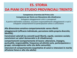ES. STORIA
DA PIANI DI STUDIO PROVINCIALI TRENTO
Competenze al termine del Primo ciclo
Competenze per Storia con Educazione alla cittadinanza
Sviluppare atteggiamenti critici e consapevoli
A partire dall’ambito scolastico, assumere responsabilmente atteggiamenti e ruoli e
sviluppare comportamenti di partecipazione attiva e comunitaria
Alla dimensione emotivo-comportamentale vanno riferiti:
atteggiamenti (efficacia individuale, percezione della propria diversità,
identità);
Convinzioni valoriali (su concetti quali libertà, equità, coesione sociale;
convinzioni sui valori democratici e di cittadinanza);
comportamenti (comportamento di lavoro: attenzione, impegno,
puntualità, responsabilità, frequenza ad attività varie, partecipazione a
gruppi, coinvolgimento nella vita della comunità);
intenzioni di comportamento (aspettative di azioni e intenzioni in merito
all’azione futura e alla vita adulta)
 