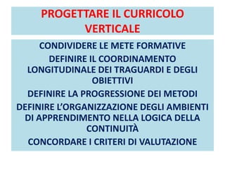 PROGETTARE IL CURRICOLO
VERTICALE
CONDIVIDERE LE METE FORMATIVE
DEFINIRE IL COORDINAMENTO
LONGITUDINALE DEI TRAGUARDI E DEGLI
OBIETTIVI
DEFINIRE LA PROGRESSIONE DEI METODI
DEFINIRE L’ORGANIZZAZIONE DEGLI AMBIENTI
DI APPRENDIMENTO NELLA LOGICA DELLA
CONTINUITÀ
CONCORDARE I CRITERI DI VALUTAZIONE
 