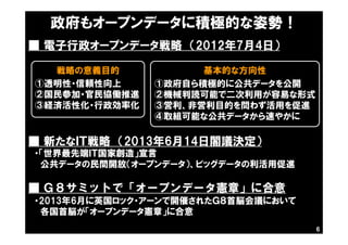 ■ 電子行政オープンデータ戦略 （2012年7月4日）
■ 新たなＩＴ戦略 （2013年6月14日閣議決定）
・「世界最先端ＩＴ国家創造」宣言
公共データの民間開放（オープンデータ）、ビッグデータの利活用促進
■ Ｇ８サミットで「オープンデータ憲章」に合意
・2013年6月に英国ロック・アーンで開催されたＧ８首脳会議において
各国首脳が「オープンデータ憲章」に合意
戦略の意義目的
①透明性・信頼性向上
②国民参加・官民協働推進
③経済活性化・行政効率化
基本的な方向性
①政府自ら積極的に公共データを公開
②機械判読可能で二次利用が容易な形式
③営利、非営利目的を問わず活用を促進
④取組可能な公共データから速やかに
政府もオープンデータに積極的な姿勢！
6
 