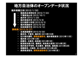 福井県鯖江市（2012/1/30)
静岡県（2013/8/27)
• 福島県会津若松市(2012/7/23)
• 千葉県流山市(2012/10/1)
• 金沢市(2013/1/24)
• 福井県坂井市(2013/5/8)
• 石川県野々市市（2013/6/3)
• 福井県越前市(2010/6/24)
• 秋田県横手市(2013/8/12)
• 北海道室蘭市（2013/8/30)
• 横浜市、千葉市、福井市(2013年10月)
• 石川県内灘町、静岡県裾野市、福井県敦賀市(2013年11月）
• 福井県(2013年12月)
• 前橋市、大阪市、岐阜県(2014年1月）
• 新潟県糸魚川市、福岡市、岐阜県大垣市（2014年2月)
• 福井県永平寺町、名古屋市、愛知県、鳥取県（2014年3月)
• 相模原市、川崎市、さいたま市（2014年4月)
• 長野県須坂市、静岡県御前崎市（2014年5月）
地方自治体のオープンデータ状況
7
 